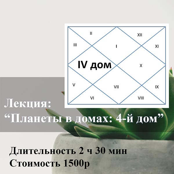 ЛЕКЦИЯ: «ПЛАНЕТЫ В ДОМАХ: 4-Й ДОМ»