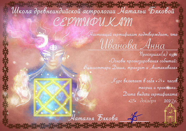 Сертификат курса «Основы прогнозирования»