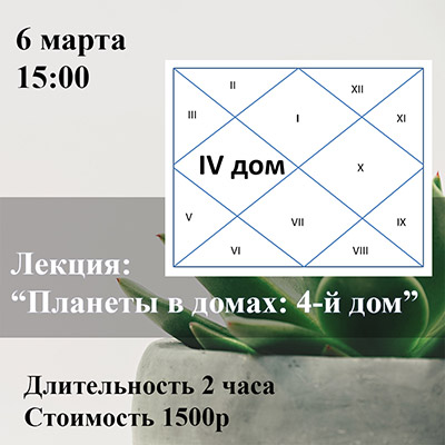 Факультатив Планеты в домах: 4-й дом